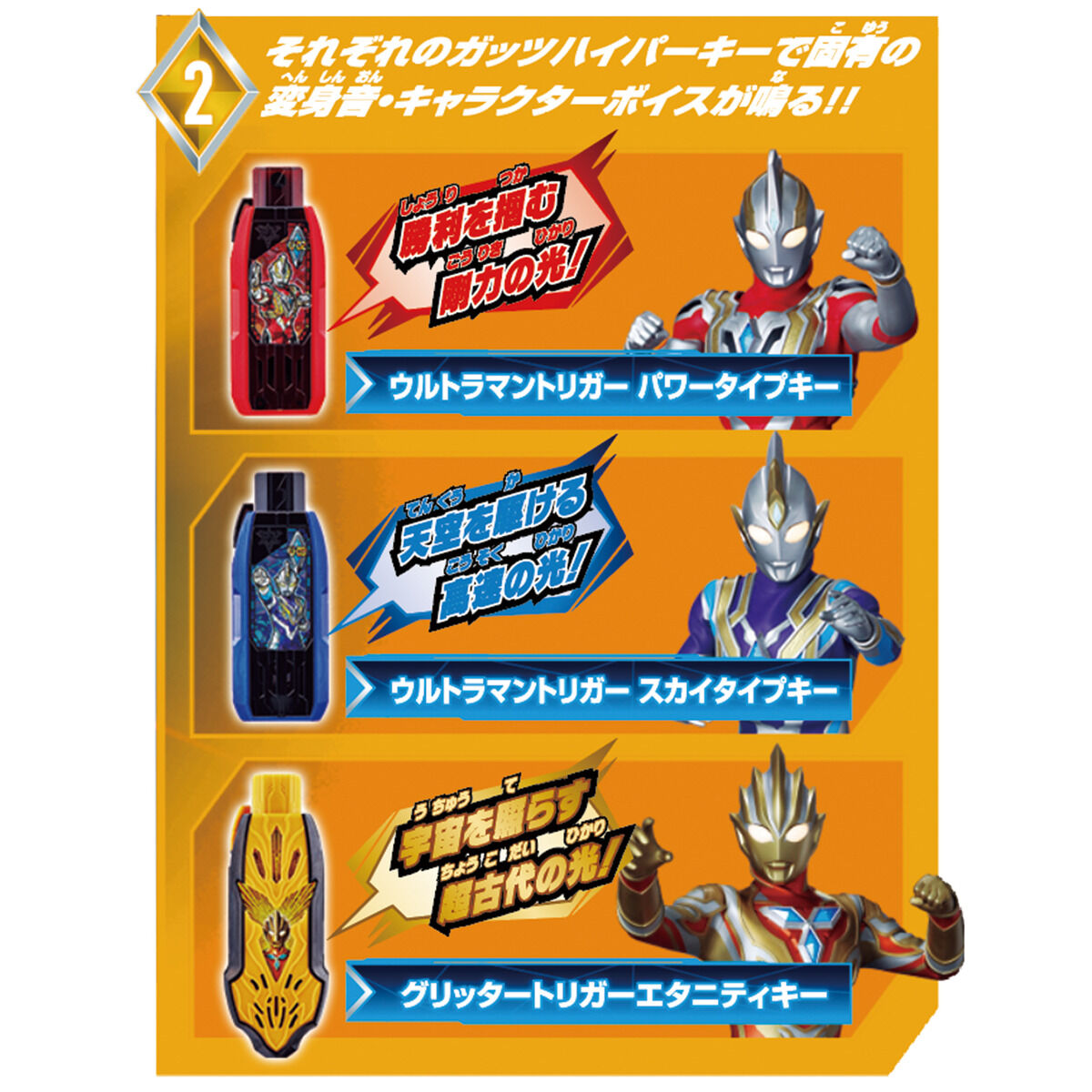 SUPER BEST DX Guts Hyper Key Type Change Set